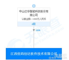 操作系统与国产软件概念整合 集成电路及网络信息安全软件开发综述